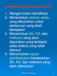Maybe you would like to learn more about one of these? Penyusunan Rencana Pelaksanaan Pembelajaran Rpp Ppt Download