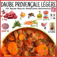 Myriam Moussier Dieteticienne Sur Instagram Daube Provencale Legere Sans Alcool Mydiet Ce Soir C Est Le Re En 2020 Daube Provencale Recette Dietetique Daube