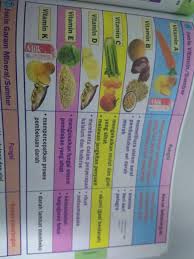 Tumbuhan merupakan penghasil bahan makanan yang berguna bagi makhluk hidup yang lainnya. Tingkatan 2 Bab 3 Brain Genius Mastery Mathematic Facebook