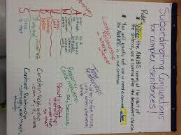 Anchor Chart For Subordinating Conjunctions Elacc3l1 I