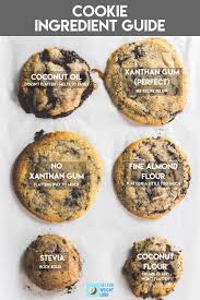 Keto Chocolate Chip Cookies Best Low Carb Super Soft Cookies