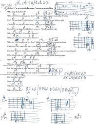 Who Can It Be Now Men At Work Guitar Chord Chart Guitar Chords And Lyrics Guitar Songs Ukelele Songs