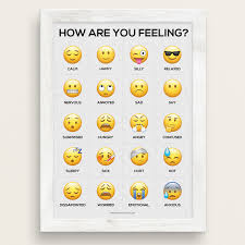 Emoji How Are You Feeling Today Therapy Counseling Posters
