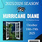 Hurricane Diane event image