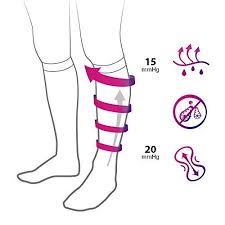 Fytto 2067 Mens Microfiber Compression Socks Graduated 15 20mmhg Trouser Stocking For Travel Varicose Veins Aching Leg Knee High Black Black
