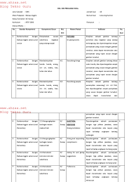 Berikut ini adalah rincian soal pg bahasa indonesia kelas 12 sma ma semester 1. Kisi Kisi Ukk Kelas Xi Smk Tahun 2017 Kurikulum Ktsp