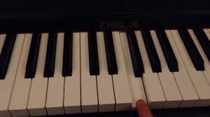 Ultimo è arrivato primo (scusate) con la canzone il ballo delle incertezze, che era uscita a dicembre anticipando il disco peter pan, in uscita il 9 febbraio. Ultimo Il Ballo Delle Incertezze Piano Tutorial Youtube