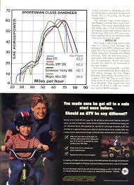 blast from the past banshee dyno shootout dirt wheels