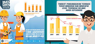 Dengan penguatan peran wanita di komunitas sector maritim diharapkan di. Kementerian Komunikasi Dan Informatika