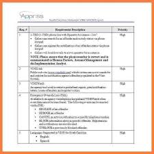 Reporting Requirements Template 12 Templates Example Templates Example Business Template Templates Business Plan Template