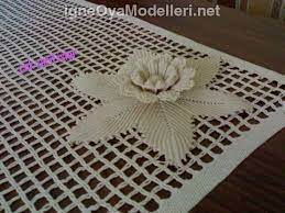 Runner örgü masa örtüsü yapımı tığ işi örgü modelleri yapılışı. El Orgusu Ve Dantelli Masa Ortusu Modelleri 1 Igne Oyasi Modelleri Ve Ornekleri Igne Oyalari Filet Crochet Dantel Oya