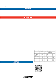 Also, ensure that your fuel mixture is less than 80 days old with a mixture ratio of 40:1. Echo Tc2102 Tc 210 Es 091614 User Manual 3ec4a4d6 093f 442e Baf9 D21dab796e34
