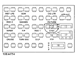 The engine compartment fuse block is located in the engine compartment on the driver's side of the vehicle. Where Is The Horn Fuse For A 1991 Chevy Silverado Fixya