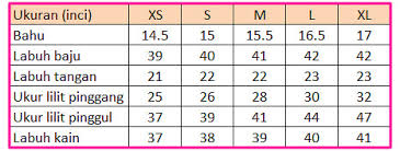The graph shows the popularity of lilit and know how popular is lilit in us. Ukuran Baju Kurung A Photo On Flickriver
