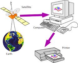 Computer Science And Engineering Data Transfer Flow Chart