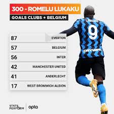 Romelu lukaku is a belgian footballer who plays for the belgian national team along with the 'premier league' team 'manchester united.' born and raised in antwerp, belgium, romelu started playing football at a young age and joined his first club, 'rupel boom,' at the age of 5. Optapaolo Auf Twitter 300 Romelu Lukaku Has Scored His Goal Number 300 With Clubs And First National Team Devasting Interlazio