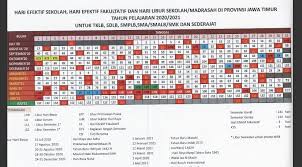 Yuk, simak kalender jawa 2021 lengkap pada artikel ini! Kalender Pendidikan Tahun Pelajaran 2020 2021 Jawa Timur Sekolahdasar Net
