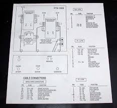 Fuse panel for a cadillac. 2001 Bounder Wiring Diagram Fusebox And Wiring Diagram Symbol Page Symbol Page Coroangelo It