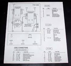 On the fleetwood fwd is i have a 1998 superduty van (motorhome actually) and f11 on the upper right side of the fuse box in the cab is the one you are. Electrical Spec Needed The Rv Forum Community