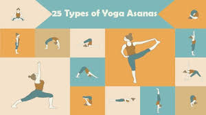Here are nine advanced asanas, plus how to do them safely and effectively, from an instructor. 25 Different Types Of Yoga Asanas With Pictures Way2info Com