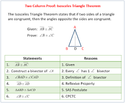 This page shows how to construct a line parallel to a given line that passes through a given point with compass it is called the 'angle copy method' because it works by using the fact that a transverse line drawn click here for a printable parallel line construction worksheet containing two problems to try. Two Column Proofs Video Lessons Examples Solutions