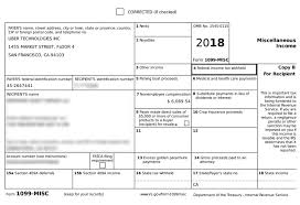 Ultimate Tax Guide For Uber Lyft Drivers Updated For 2020