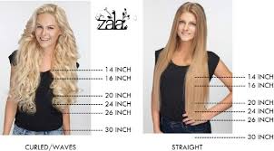 Which Is The Best Hair Extension Length