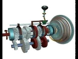 manual transmission working manual transmission automotive repair car maintenance pinterest