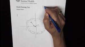 Image result for Clock Drawing Test