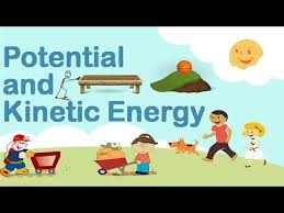 Here i want to give you even more examples of kinetic energy experiments and activities to try. Kinetic Potential Energy Lesson For Kids With Examples Youtube Kinetic Energy Activities Teaching Energy Energy Activities