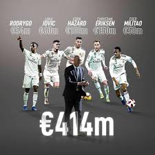 According to forbes, real madrid are the richest club in the world overtaking english club manchester united. Real Madrid 2020 Wallpapers Wallpaper Cave