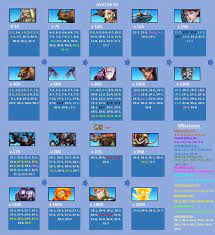 Have a list where like 3 of the best 10 heroes would be tanks or healers… Missions Season 3 Valhalla Gameplay Help Tactics Empires Puzzles Community Forum