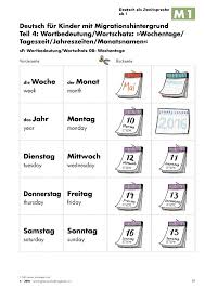 Pin By Kimn On Deutsche Learn German German Language Learning Learning Languages