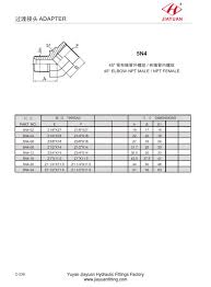 China Custom Elbow Npt Pipe Fittings Manufacturers