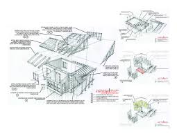 Gallery Of Straw Bale Eco Center Students Of Ball State University Department Of Architecture 4 Ball State University Straw Bales Student