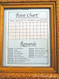 chore chart with points to earn rewards blog post details