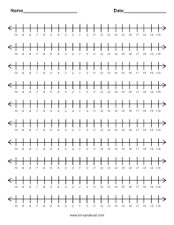 Integer Number Line Printable Number Line Integer Number Line Integers Number