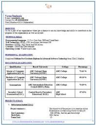 objective for fresher teacher resume
