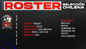 Bedroom set murah selangor fc number font. La Candidatura De Chile Para La No Tilt Worlds Appgrade