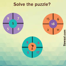 Create your own puzzles to share with your friends or the solveme community. Can You Solve The Math Puzzle Math Puzzles Questions Answers Sawaal