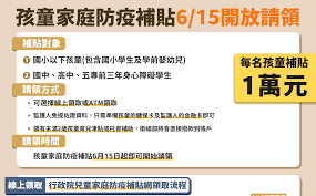 © 由 鏡週刊 提供 行政院推出孩童家庭防疫補貼1萬元，今（15）日早上10點開放網路申請。 （教育部提供）. Reld A3j1byi7m