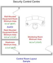 Control Room Layout Sample Cctv Room Layout Layout Home Security
