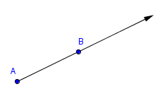 In the figure above, the ray starts at a and also passes through b. Segments Rays Angles