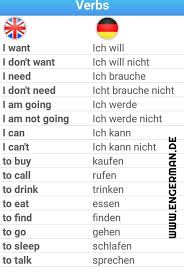 German Grammar Verbs Germanverbs Learninglanguages Learninggerman Germanlesson Germantips Sp Idiomas Aprender Aprendizaje Idioma Aleman Aprender Aleman