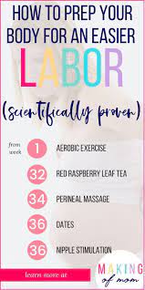 Pin On Labor And Delivery Tips