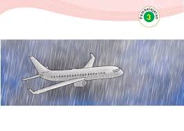 Kunci jawaban kelas 3 tema 7 halaman 146. Kunci Jawaban Tema 5 Kelas 3 Halaman 140 142 146 Subtema 3 Pembelajaran 3 Buku Tematik Halo Belajar
