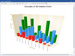 Dashboard Player A Slideshow Of Statistics Charts Image