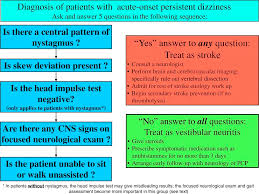 Image result for HiNTs Exam
