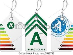 Label Set With Energy Class Charts