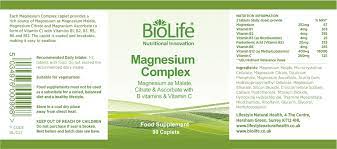 Buying health insurance for the first time seems confusing at first. Health Nutrition Labels Inkreadible Customised Labels